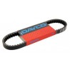 Courroie renforcé 907x24