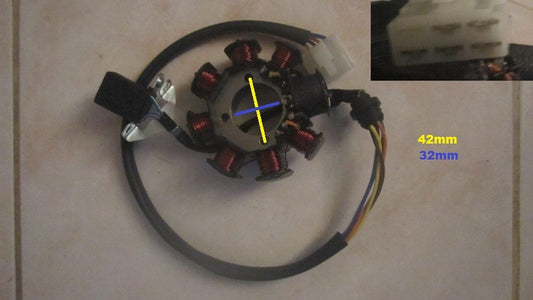 Stator 8 poles 5 fils quad dirt