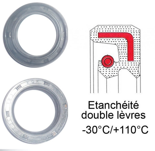 Joint spi 34-50-7