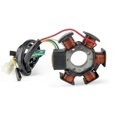 Stator AM6