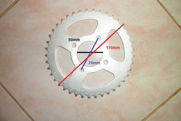 Couronne quad